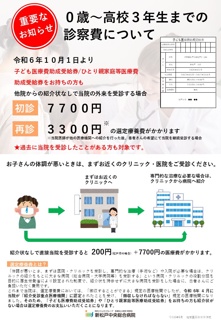 10月からの選定療養費（子ども）